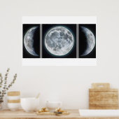 Moonfasen Poster (Keuken)