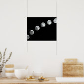 Moonfasen Poster (Keuken)