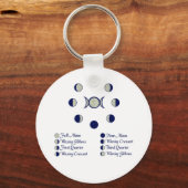 Moonfasen Sleutelhanger (Voorkant)