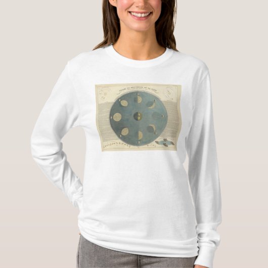 Moonfasen T-shirt (Voorkant)