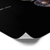 Moons van het zonnestelsel poster (Hoek)