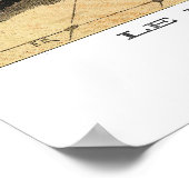 Moord op de slagerswinkel - 1892 Franse krantenkop Poster (Hoek)