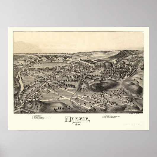Moosic, PA Panorama - 1892 Poster (Voorkant)