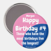 Morgan Joyeux anniversaire #4 Girl Magnet (Recto/Verso)