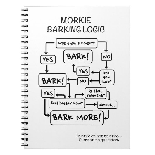Morkie Barking Flow Chart Notitieboek (Voorkant)