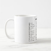 MORSCODE KOFFIEMOK (Links)
