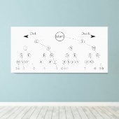 Morse code boom binaire boom diagram canvas afdruk (Insitu (Houten vloer))