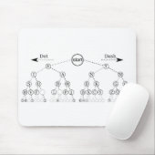 Morse code boom binaire boom diagram muismat (Met muis)