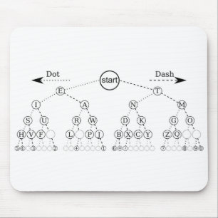 Morse code boom binaire boom diagram muismat