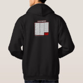 morse_code hoodie (Achterkant)