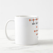 Morse code mok (Links)