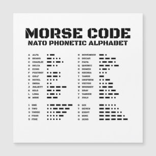 Morse Code NAVO Fonetisch Alfabet