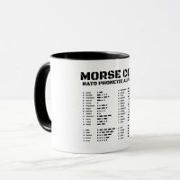 Morse Code NAVO Fonetisch Alfabet
