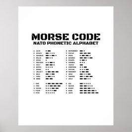 Morse Code NAVO Fonetisch Alfabet Poster