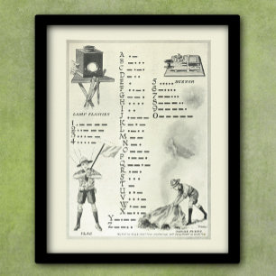 Morse Code Telegraphy poster