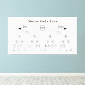 Morse codestructuurdiagram canvas afdruk (Insitu (Houten vloer))