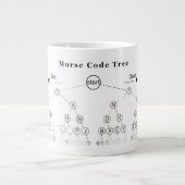 Morse codestructuurdiagram jumbo beker (Voorkant)