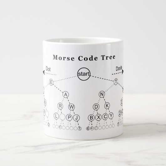 Morse codestructuurdiagram jumbo beker (Voorkant)