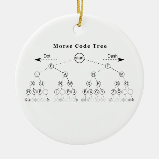 Morse codestructuurdiagram keramisch ornament (Voorkant)