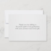 Mortar, diploma Afstuderen Hartelijk dank Bedankkaart (Achterkant)