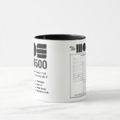 MOS 6500 Famille de microprocesseurs Mug (Centre)