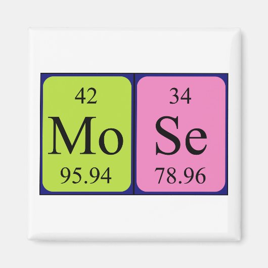 Mose periodieke lijstnaam magneet (Voorkant)