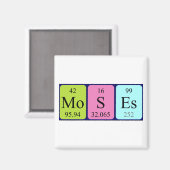 Moses nom de table périodique aimant (Recto/Verso)