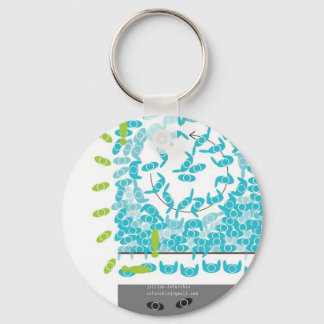 Mosh Pit Sleutelhanger. Infurchiaj Sleutelhanger