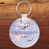 moslimmam cadeaus sleutelhanger (Voorkant)