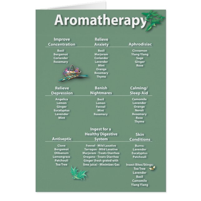 Moss Green Aromatherapie Chart Kaart (Voorkant)