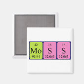 Moss periodieke table name magnet magneet (Voorkant / Achterkant)