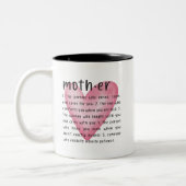 Mother Definition Coffee Mok met roze hart (Links)