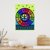 MOTHER ZODIAC POSTER (Cuisine)