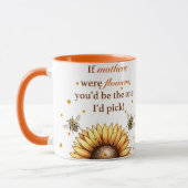 Mother's Day Mugs Mok (Links)