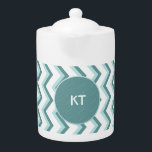 Motif Chevron ZigZag dans Mint Green<br><div class="desc">Monogramme moderne et élégant zigzag Chevron motif. Montré ici dans Mint Green pour ce look totalement chic</div>