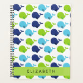 Motif De Baleines, Beaux Baleines, Votre Nom (Devant)