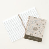 Motif de carte de l'océan vintage | Journal person (Intérieur)