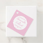 Motif de savon personnalisable Étiquette moderne (En situation)