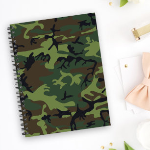 Motif du Camouflage Vert, Motif militaire, Armée