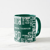 Motif du nom de la Mug verte (Devant droit)