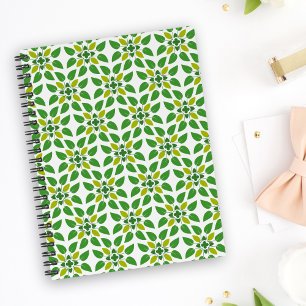 Motif Feuille, Motif De Feuilles, Feuilles Verts