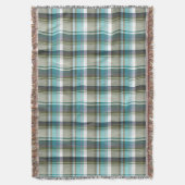 Motif Plaid Tartan Vert Bleu Jeu de couverture (devant Vertical)