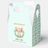 Motif Simon Teddy Boy Anniversaire Ballotins (Ouvert)