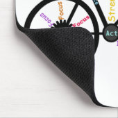 Motivatie bogen, fietsen, fietsen, sportwoorden muismat (Hoek)