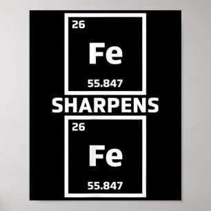Motivatie ijzer verscherpt ijzeren periodieke elem poster