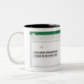 Motivatie Mok voor Excel-werk (Links)