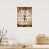 Motivatie offerte voor sterkte poster (Keuken)