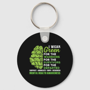 Motivatie ondersteuning Inspirerend mentale gezond Sleutelhanger