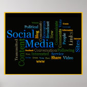 Motivatie Social Media Word Cloud Poster (Voorkant)