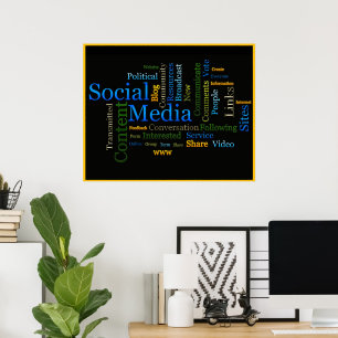 Motivatie Social Media Word Cloud Poster